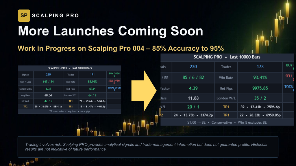 Scalping Pro Monthly