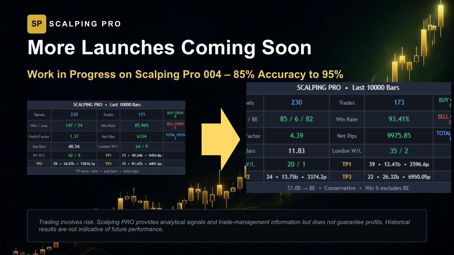 Scalping Pro