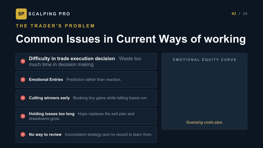 Scalping Pro Monthly