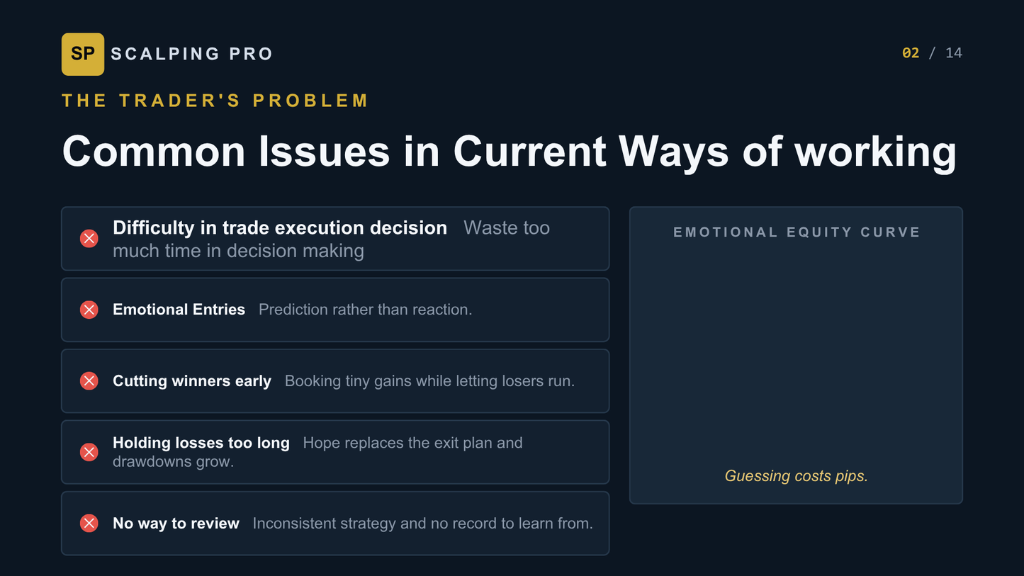 Scalping Pro