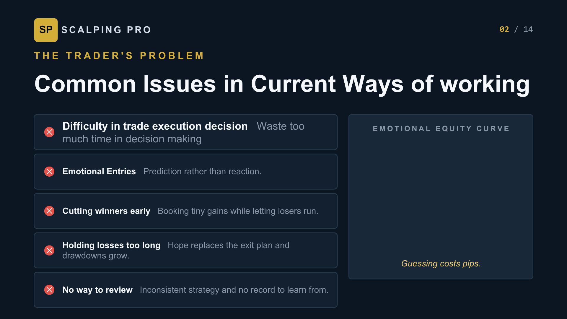 Scalping Pro Monthly