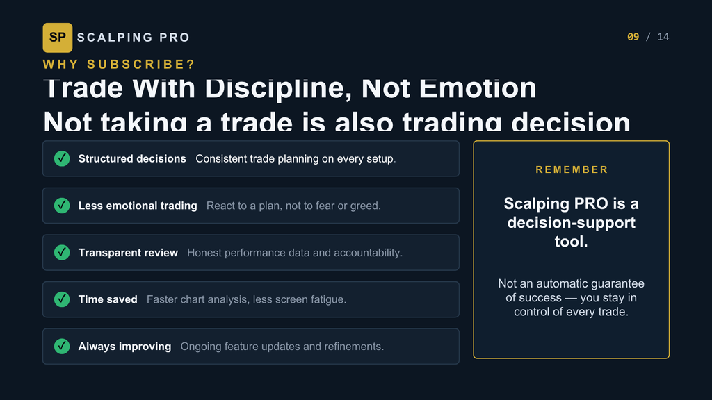 Scalping Pro Monthly